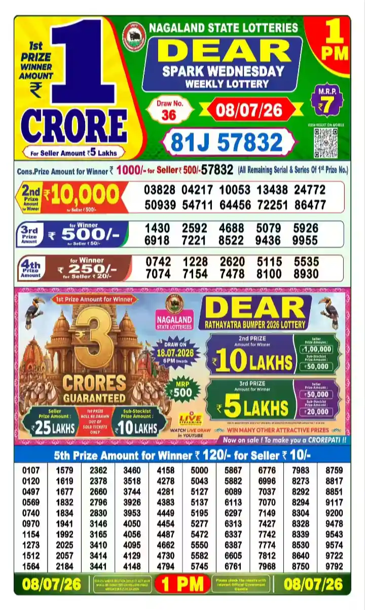 lottery sambad today 1pm 08-07-2026