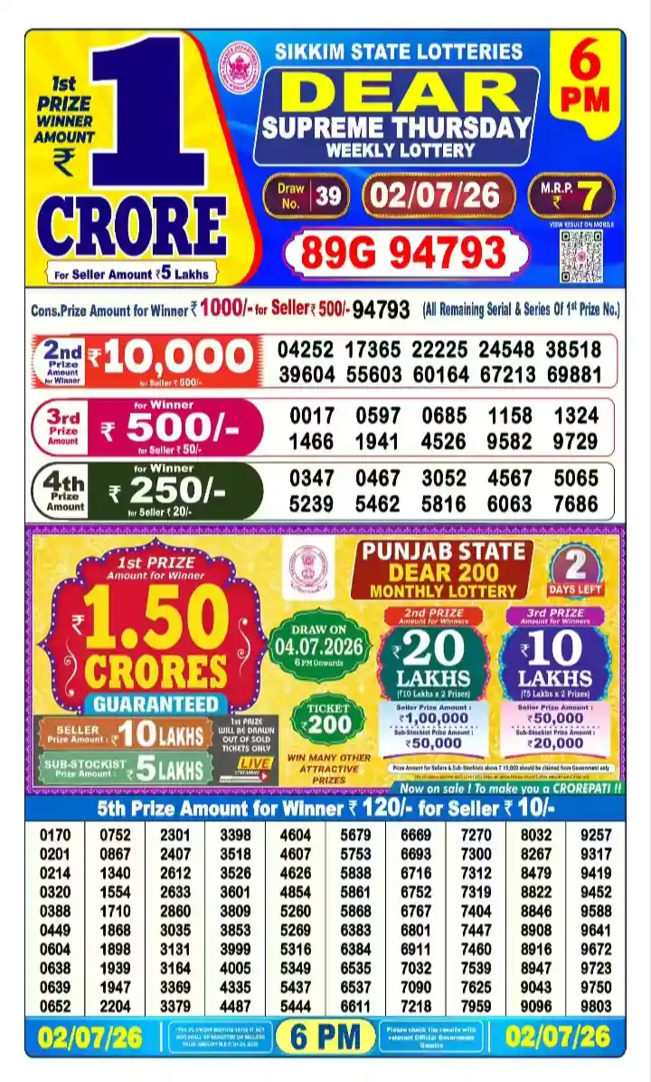 lottery sambad today 6pm 02-07-2026
