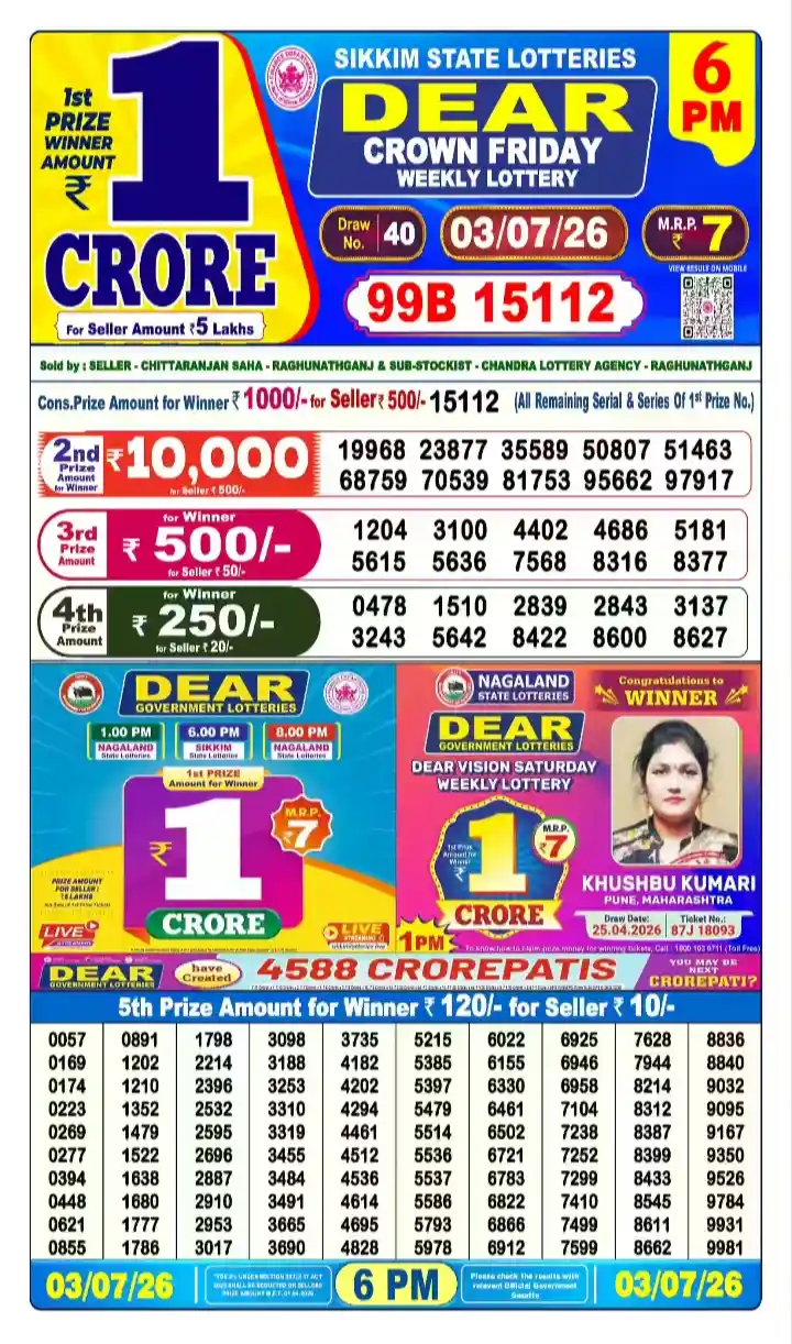 lottery sambad today 6pm 03-07-2026