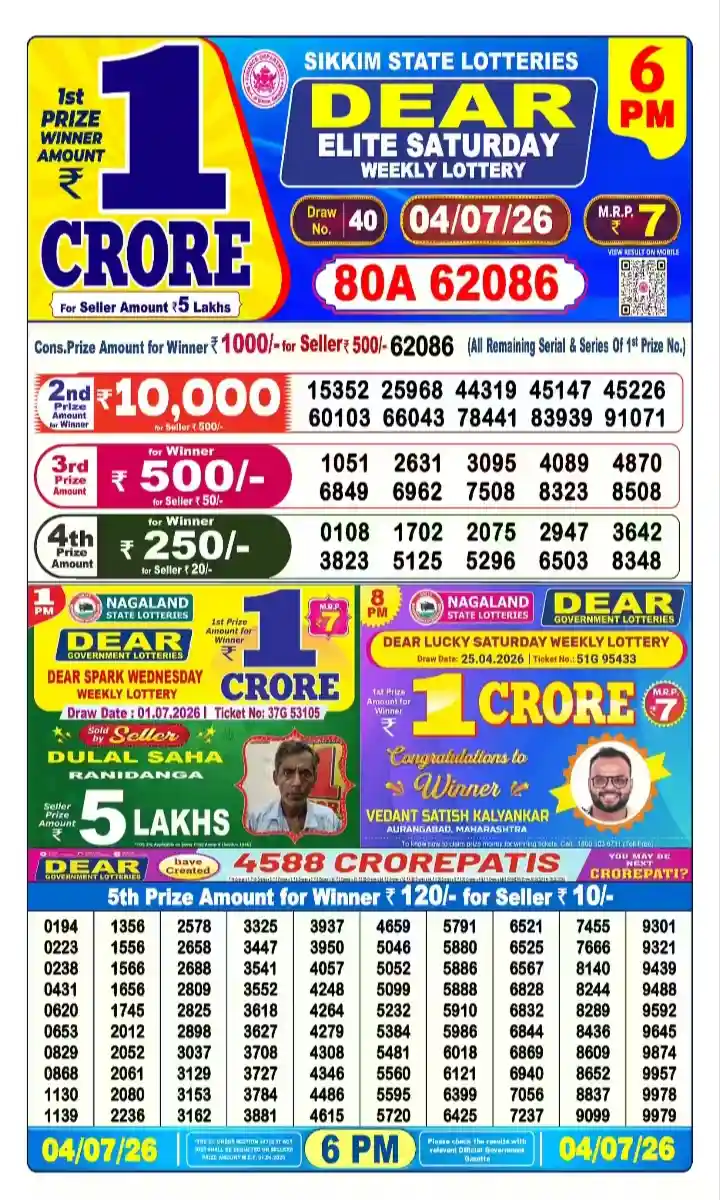 lottery sambad today 6pm 04-07-2026