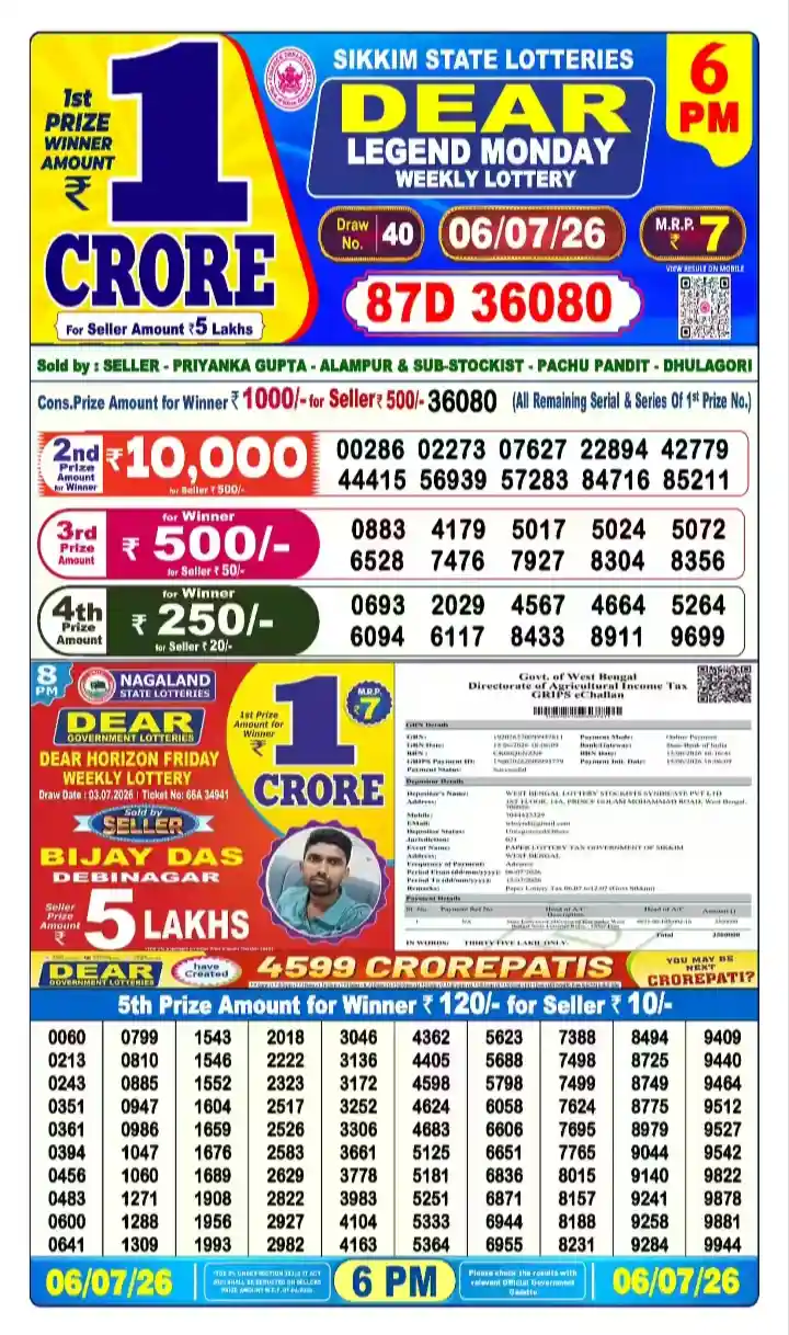 lottery sambad today 6pm 06-07-2026