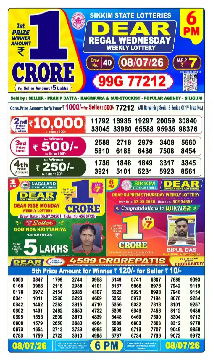 lottery sambad today 6pm 08-07-2026