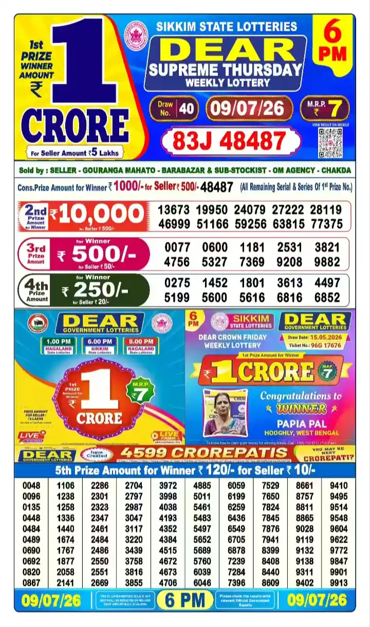lottery sambad today 6pm 09-07-2026