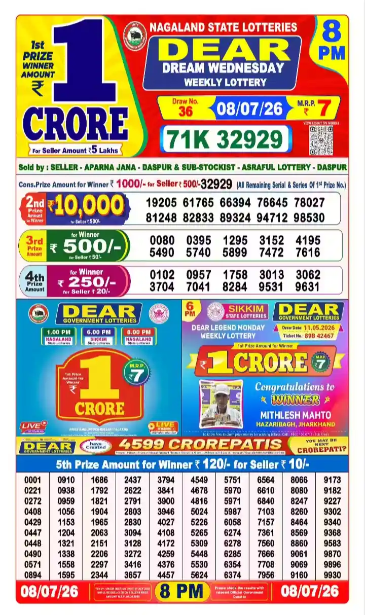 lottery sambad today 8pm 08-07-2026