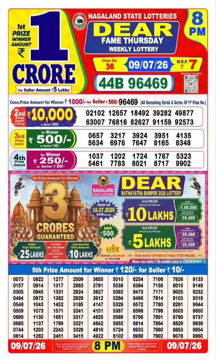 lottery sambad today 8pm 10-07-2026